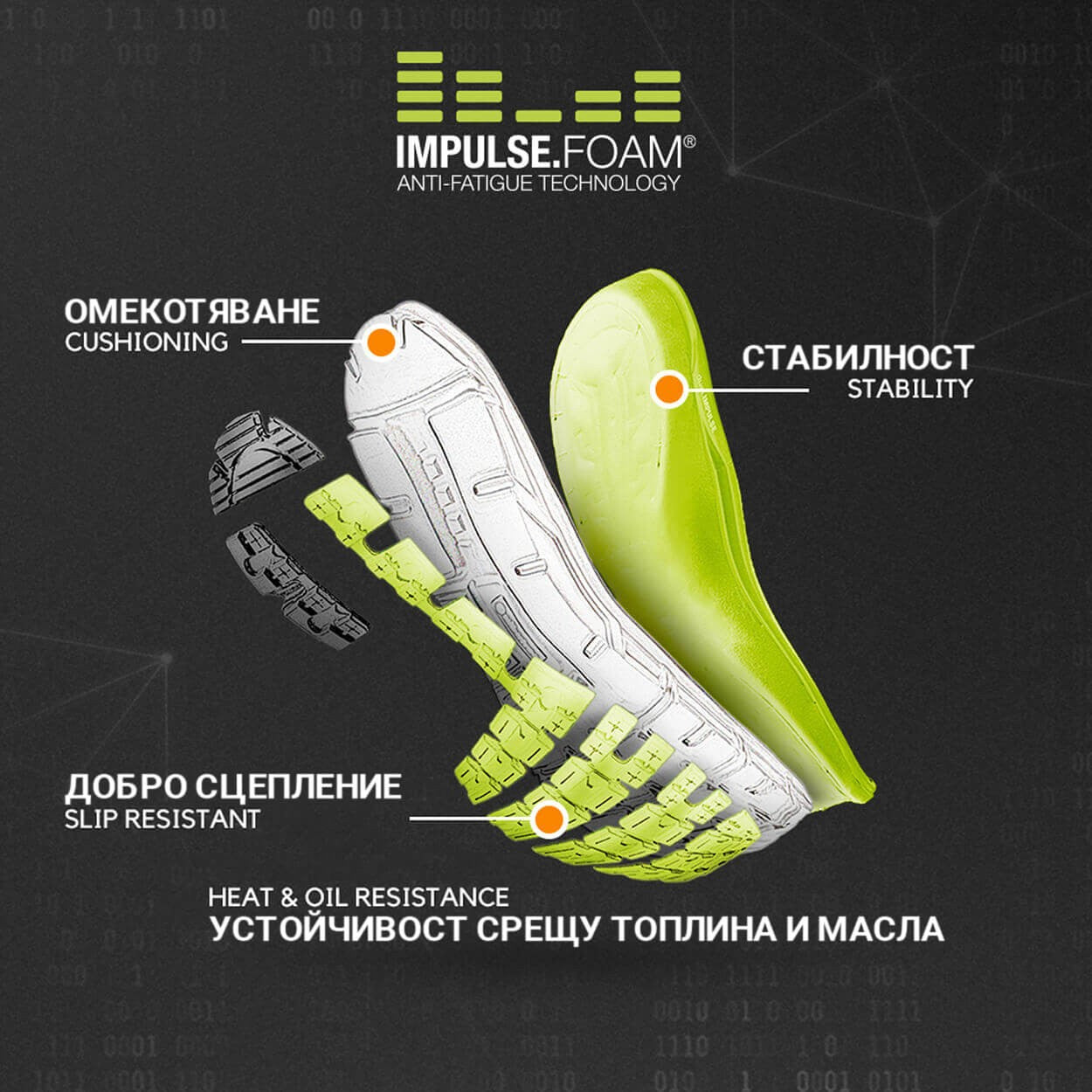 Safety shoes PUMA FUSE MOTION 2.0 GREEN LOW S1P ESD HRO SRC - 6 — bultex99.com Safety shoes PUMA FUSE MOTION 2.0 GREEN LOW S1P ESD HRO SRC - 6
