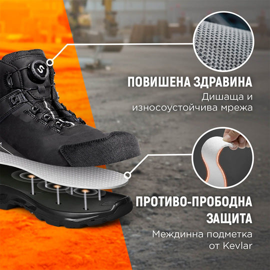 Работни обувки RULER  MID S3S FO SR BLACK - 2